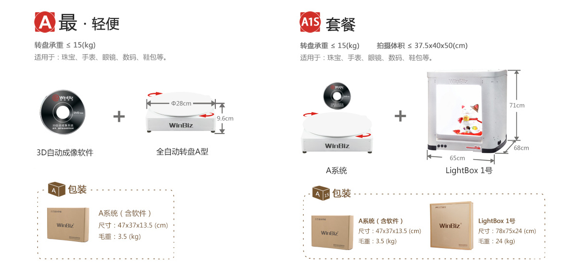 3D自動成像系統(tǒng)A型